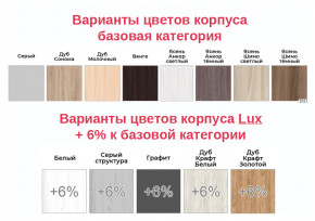 Консоль для шкафов Экон 2400 ЭК2-24 в Нижнем Тагиле - nizhnij-tagil.magazinmebel.ru | фото - изображение 2